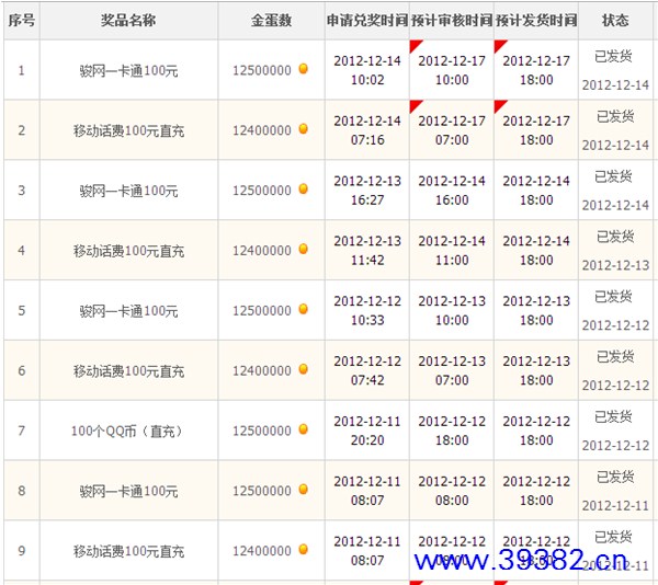 玩游戏日赚200元