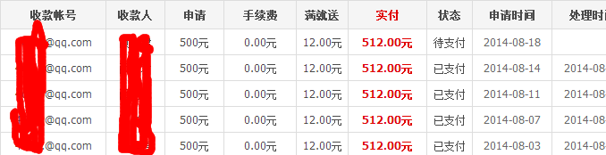 在聚享游已经轻松实现一天赚100多元了