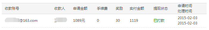 天天钻收到1119元佣金！